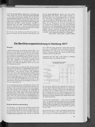 Die Bevölkerungsentwicklung in Hamburg 1977