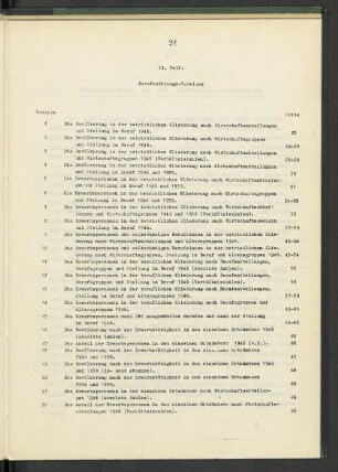 II. Teil: Berufszählungs-Tabellen