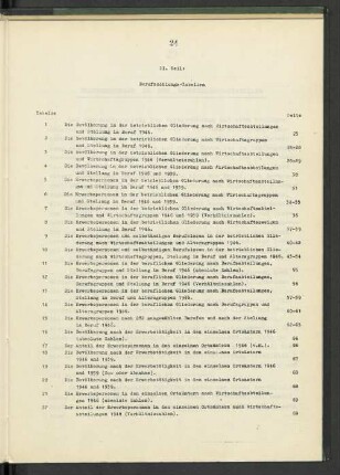 II. Teil: Berufszählungs-Tabellen