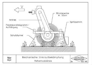 Mechanische Unkrautbekämpfung Reihenhackbürste