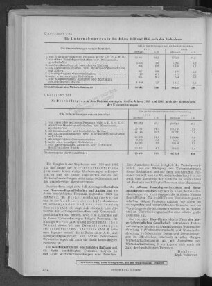Übersicht 20a: Die Unternehmungen in den Jahren 1939 und 1950 nach der Rechtsform
