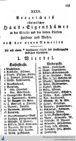 Verzeichniß sämmtlicher Hauseigenthümer
