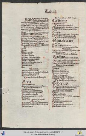 Tabula secunda.