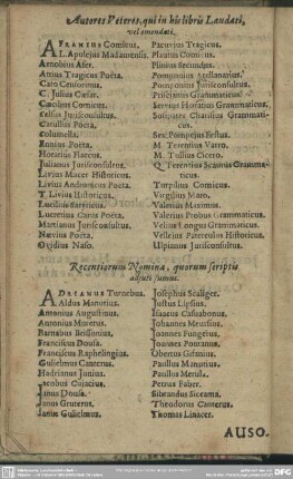 Autores Veteres, qui in his libris Laudati, vel emendati