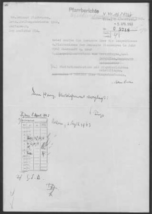 Schelkingen-Weiler (Blaubeuren): Visitationsbericht mit Pfarrbericht 1962, Schelkingen mit Hausen ob Urspring, Schmiechen und Sotzenhausen (Weiler), Weiler mit dem Weiler "an der Weilerhalde" (= "Am Weilerhang"?)