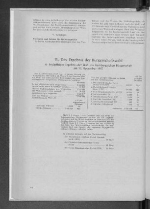 11. Das Ergebnis der Bürgerschaftswahl