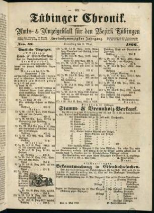 401-422, 8. Mai (Nr. 88) - 13. Mai (Nr. 92)