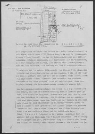 Blaufelden: Inspektionsbericht 1961