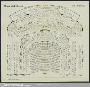 Theaterpläne : Altes Stadt-Theater zu Chemnitz; Neues Stadt-Theater zu Chemnitz; Central-Theater; Thalia-Theater zu Chemnitz