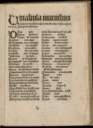 Vocabula iuvenibus
