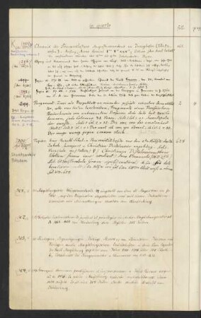 Ms. boruss. qu. 301-400