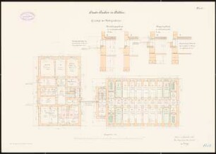 Eichungsamt mit Rentenbank, Staatsarchiv, Stettin: Staatsarchiv: Grundriss KG 1:100