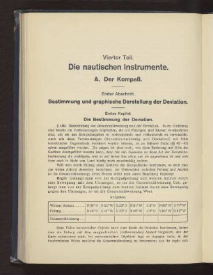 Vierter Teil. Die nautischen Instrumente.