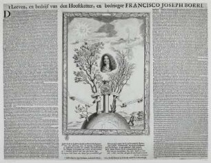 Borri, Francesco Giuseppe
