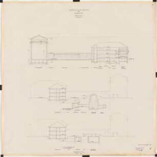 Kaiser-Wilhelm-Institut für Kernphysik, Heidelberg 1. Vorentwurf: Schnitte 1:200