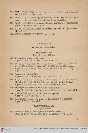 Gemälde 19. und 20. Jahrhundert (Nr. 199- 238)