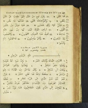 [Caput Quinquagesimum Quartum. - Caput XIV Mum.]