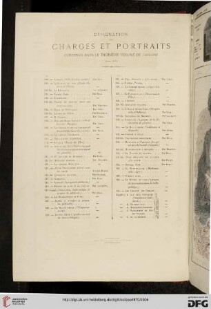 Designation des charges