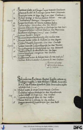 [fol. 80] Rektorat Martin Kygelin 1550