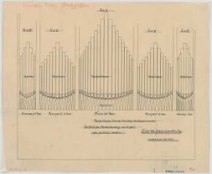 Fischer, Theodor; Ulm; Garnisonkirche (Pauluskirche) - Orgel (Teilansicht)
