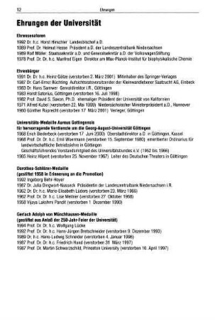 Ehrungen der Universität