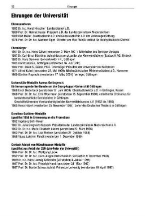 Ehrungen der Universität