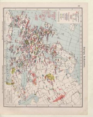 Europa, Industrien