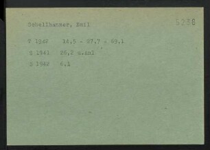 Schellhammer, Emil
