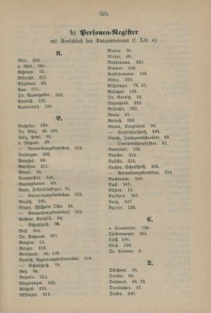 b) Personen-Register mit Ausschluß der Ausgewiesenen (s. Lit. c).