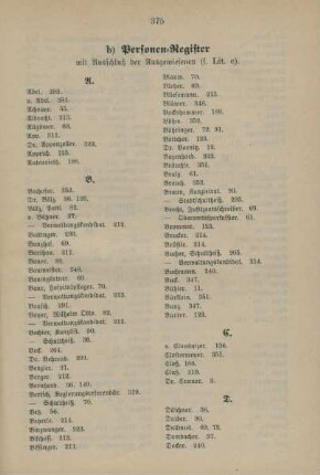b) Personen-Register mit Ausschluß der Ausgewiesenen (s. Lit. c).