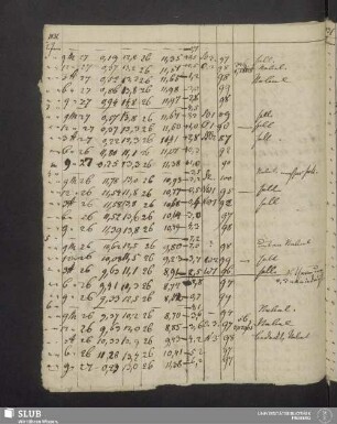 1831