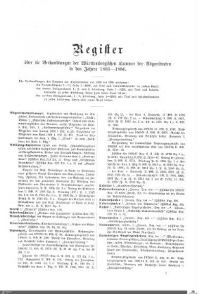 Register Kammer der Abgeordneten 1883-1886