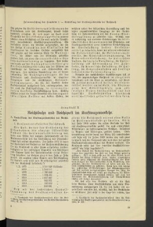 Hauptteil II. Reichsbahn und Reichspost im Kraftwagenverkehr