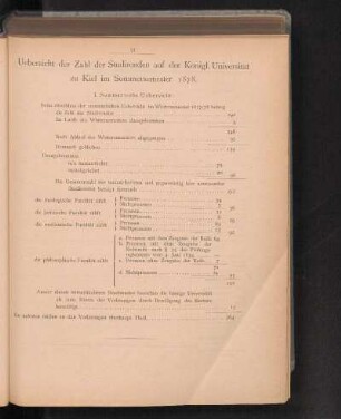 Uebersicht der Zahl der Studirenden auf der Königl. Universität zu Kiel im Sommersemester 1878.