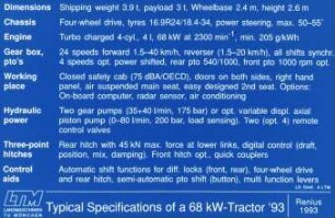 Typical Specifications of a 68 kW-Tractor 93