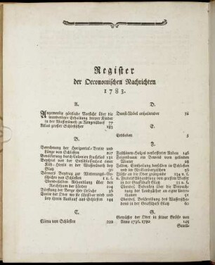 Register der Oeconomischen Nachrichten 1783.