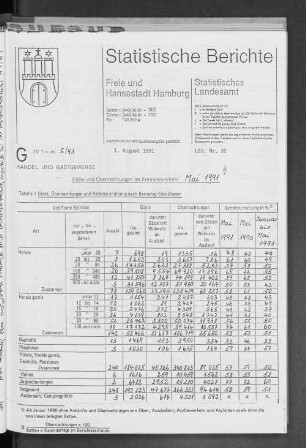 Gäste und Übernachtungen im Fremdenverkehr Mai 1991 : Lfd. Nr. 32
