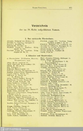 Verzeichnis der im 38. Hefte aufgeführten Namen