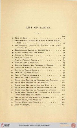 List of plates