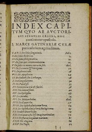 Index Capitum Quo Ab Auctoribus Singulis Ordine, Hoc continentur opusculo.