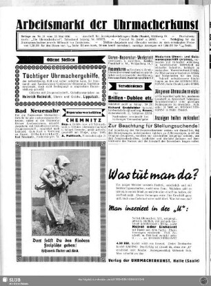 Arbeitsmarkt der Uhrmacherkunst