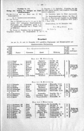 No. 17. (170-178) (172), 08. Dezember 1915