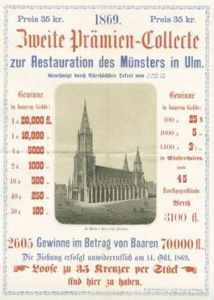 Genehmigung von Lotterien in Württemberg, Staatsaufsicht und Kontrolle der Lotterieunternehmer, Vergabe von Konzessionen