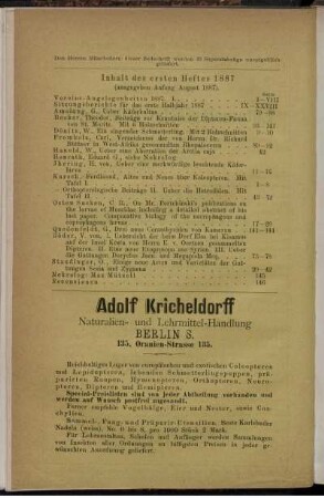 Inhalt des ersten Heftes 1887