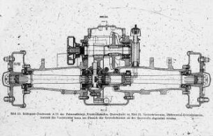 Bild Schlepper-Triebwerk A15 der Zahnradfabrik Friedrichshafen; Querschnitt zu Bild 21; Getriebebremse, Differential-Getriebesperre; Antrieb fürr Vorderräder kann am Flansch der Getriebebremse an der Querwelle abgeleitet werden