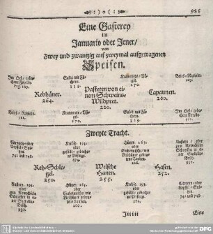 In etlichen Kuchen=Zetteln und Anweisungen zu Gastereyen und Mahlzeiten.