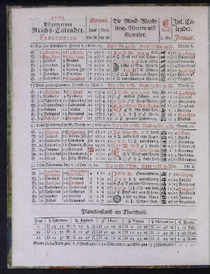 1778. Allgemeiner Reichs-Calender. Februarius.