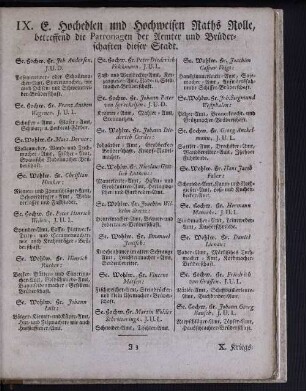 IX. E. Hochedlen und Hochweisen Raths Rolle, betreffend die Patronagen der Aemter und Brüderschaften dieser Stadt.