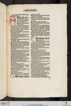 Tabula alphabetica