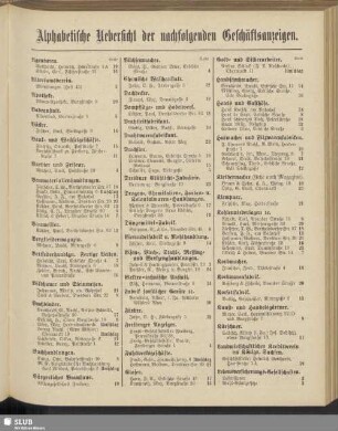 Alphabetische Uebersicht der nachfolgenden Geschäftsanzeigen